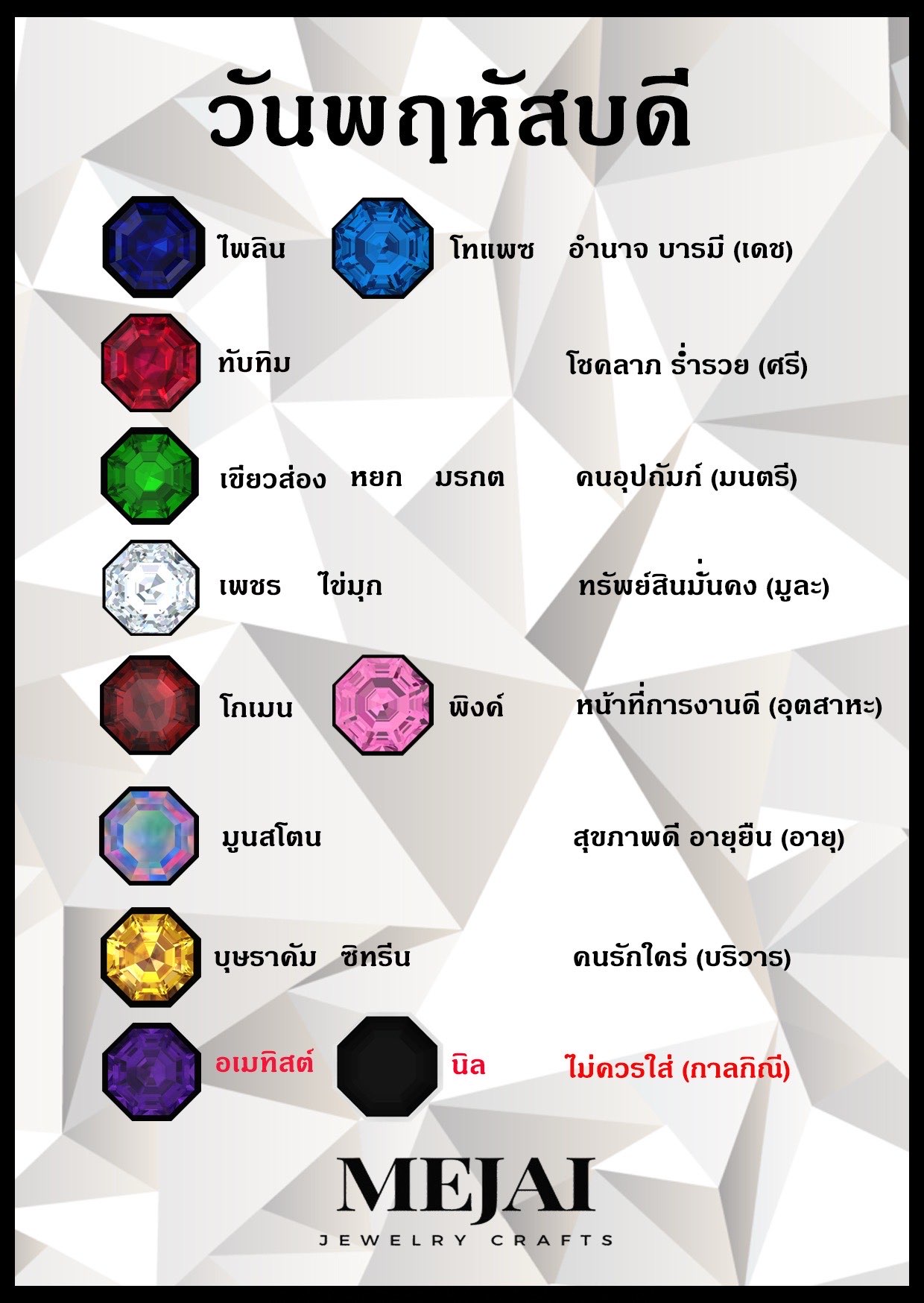 วันพฤหัสบดี